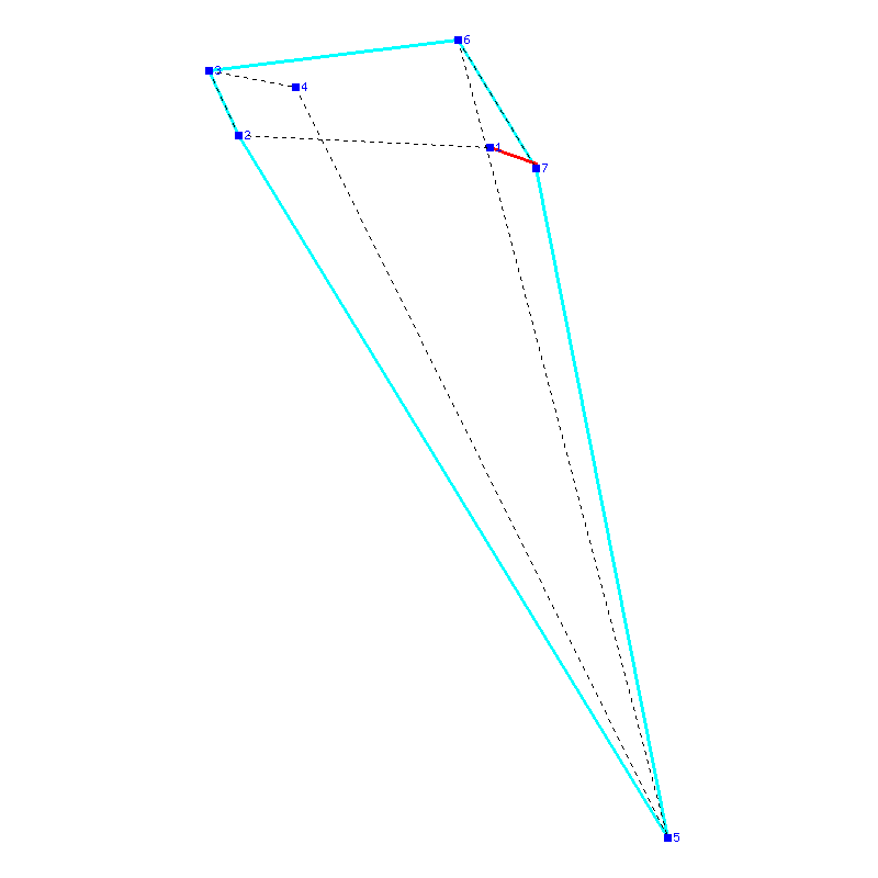 Flugauswertung